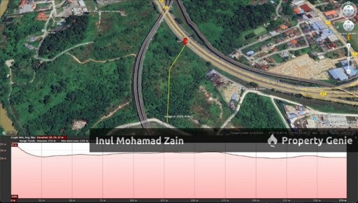 Tanah Pertanian Kg Batu 14, Sg Jernih, Kajang Untuk Dijual