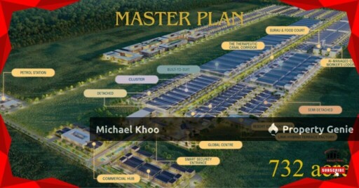 NCT Industrial Park @ Kota Warisan Salak Tinggi , 12mins to KLIA 2 Cargo