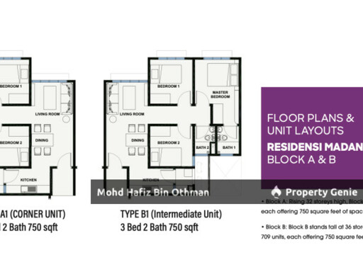Residensi Wilayah @ RUMAWIP PRESINT 7 PUTRAJAYA
