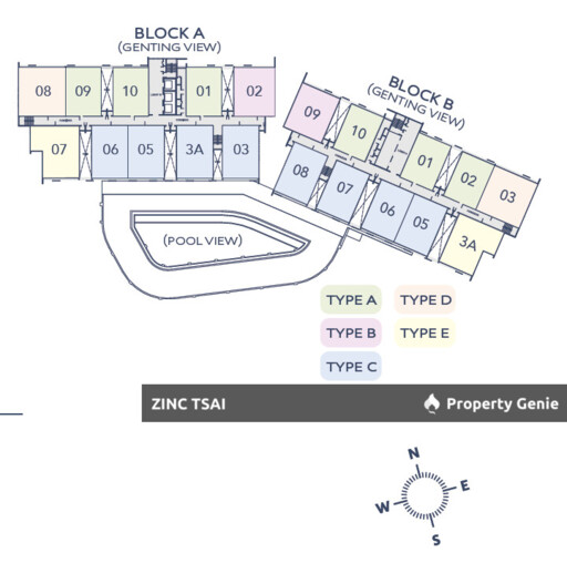 Bennington Residences Setapak Condominium Auction | 3+1 Rooms | 1,238 sqft