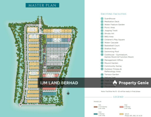 Sierra Hijauan Phase 2H- Link Villa