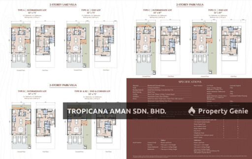 Gemala Residences, Tropicana Aman