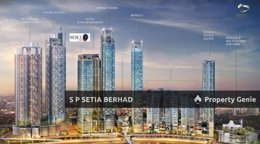 Mercu @ KL Eco City