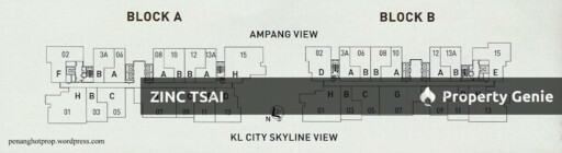 The Elements {Save RM 170,000}