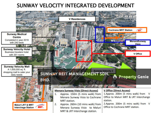 V OFFICE, SUNWAY VELOCITY