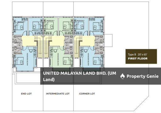 Lakeview Kampar