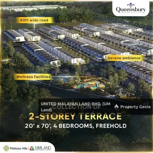 Queensbury Mahkota Hills