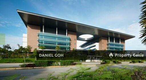 WISMA SHELL