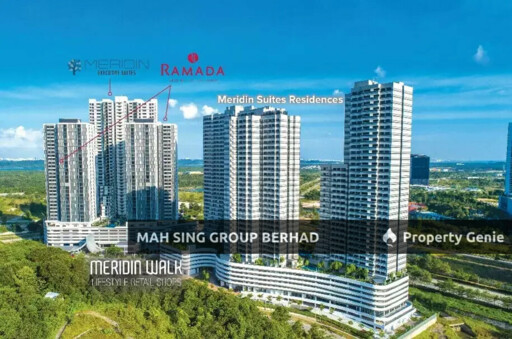 Meridin Medini