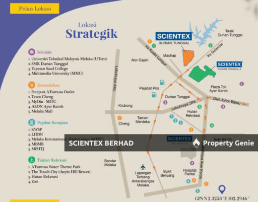 Avenue Hub, Scientex Durian Tunggal 2