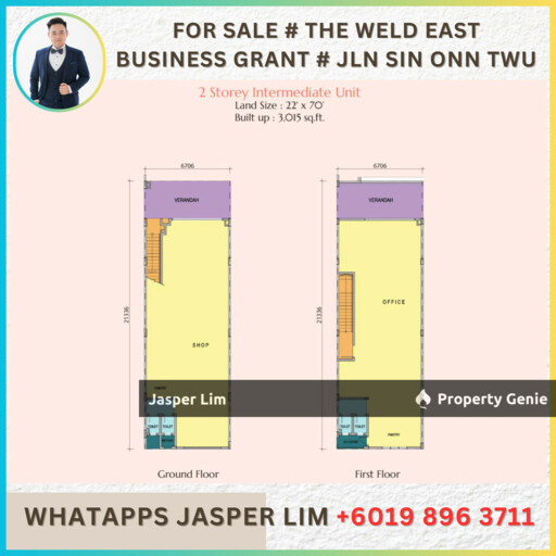 New Project (The Weld East Business Grant) Jalan Sin Onn Tawau