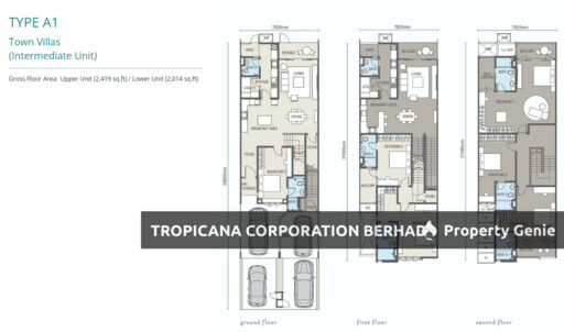 Ridgefield Residences, Tropicana Heights