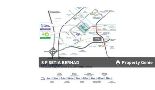 Setia Neo @ Taman Industry Jaya