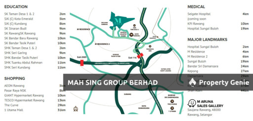 M Aruna Residence