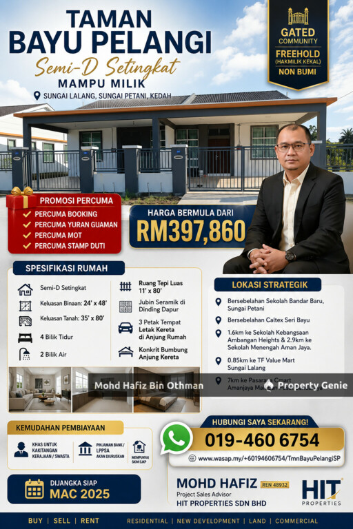 Tmn Bayu Pelangi, Sg Lalang