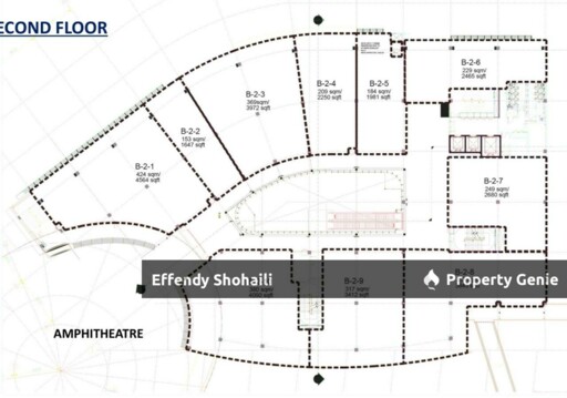 CYBERJAYA MALL JALAN PERDANA