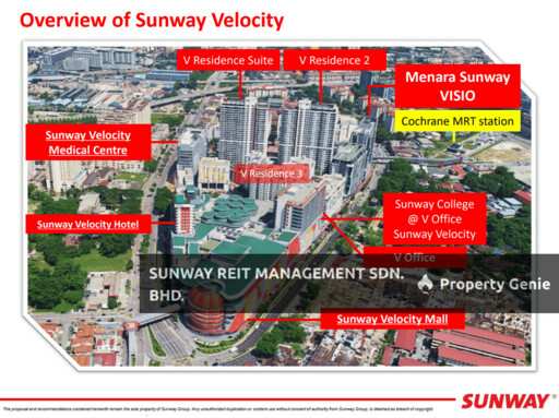 SUNWAY VISIO TOWER