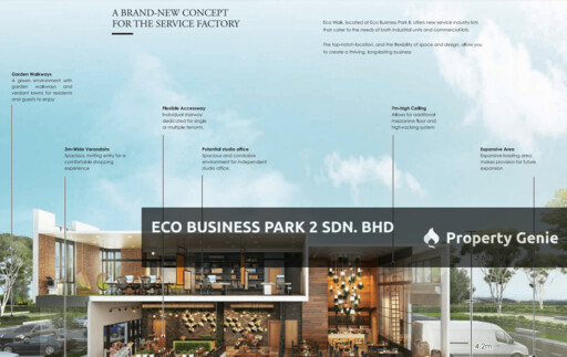 Eco Walk, Eco Business Park 2
