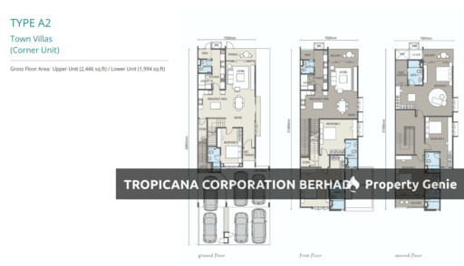 Ridgefield Residences, Tropicana Heights
