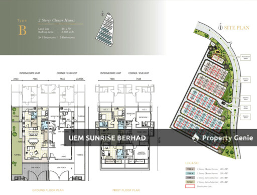 Aspira Gardens, Gerbang Nusajaya