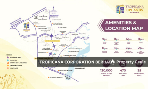 Tropicana Upland