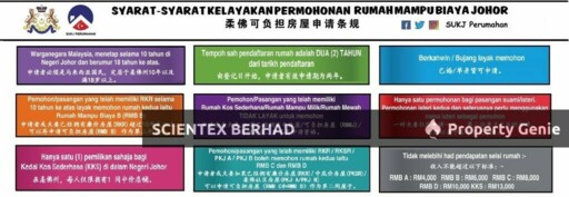 Rumah Mampu Milik Johor (RMMJ C) SN24