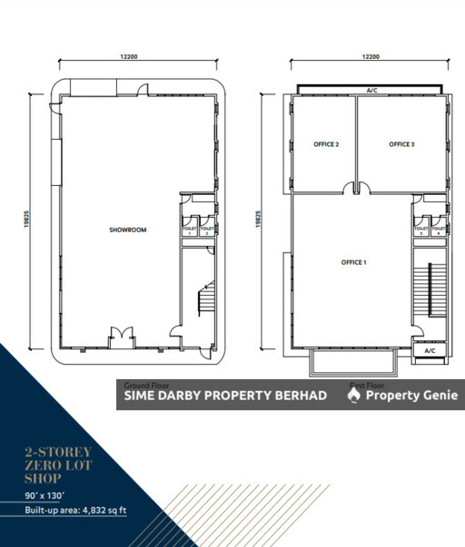 3rd Avenue, Bandar Bukit Raja