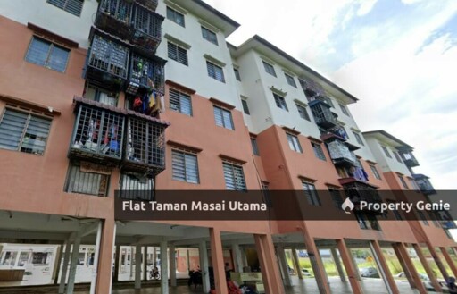 Flat Taman Masai Utama