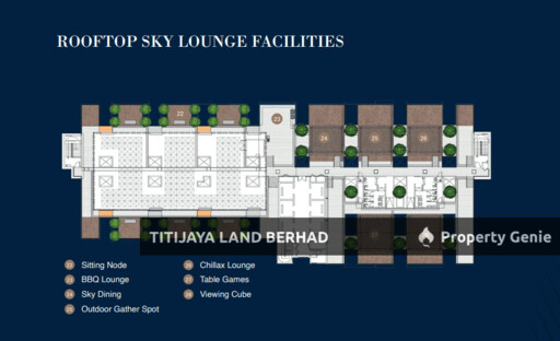 Neu Suites