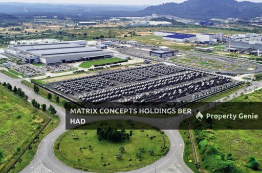 Sendayan TechValley