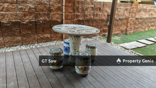 Cheras Semi D for rent