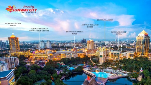 Sunway City KL