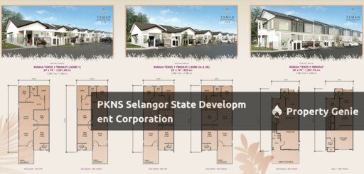 Taman Sijangkang Jaya