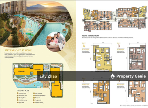 88 AVENUE Residence, Mixed Development @Kepayan New Project, Kota Kinabalu, Sabah