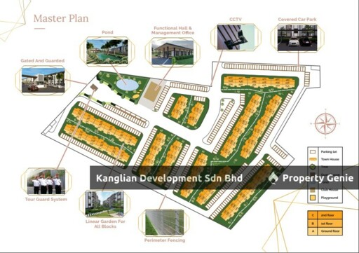 The Gulf Village
