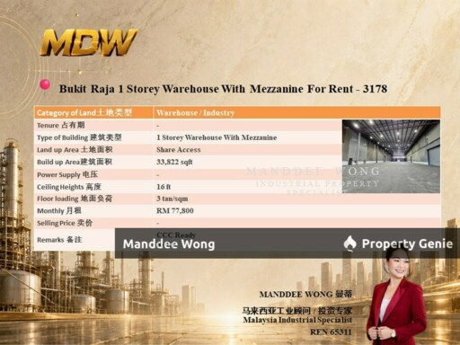 WTR/1 STOREY WAREHOUSE WITH MEZZANINE/33,882 SQFT/BUKIT RAJA/KLANG/SELANGOR