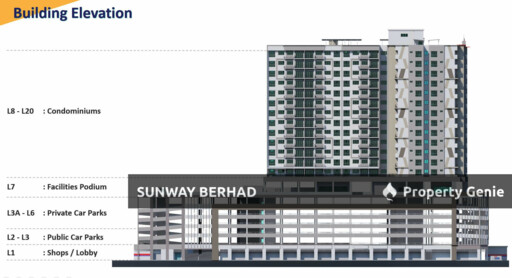 SUNWAY DORA, GROUND FLOOR SHOP