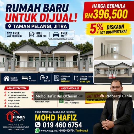 Taman Pelangi @ Jitra Kedah