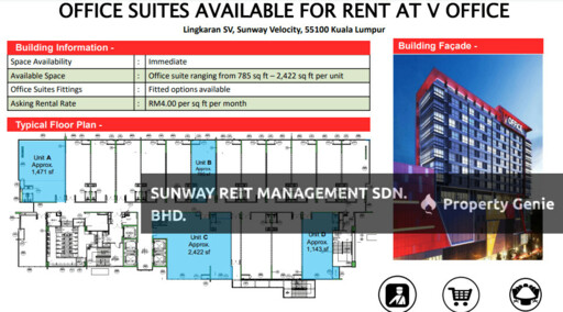 V OFFICE, SUNWAY VELOCITY