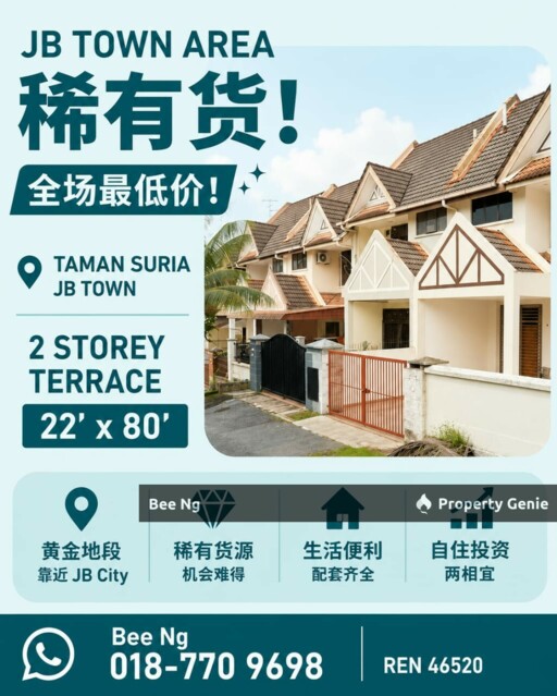 Taman Suria / JB Town