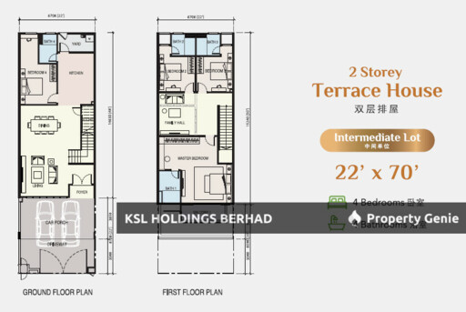 KSL Pulai Bestari
