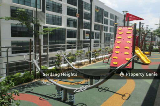 Serdang Heights