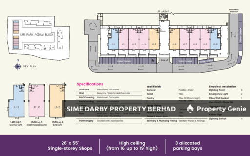 Serasi Retail, Putra Heights