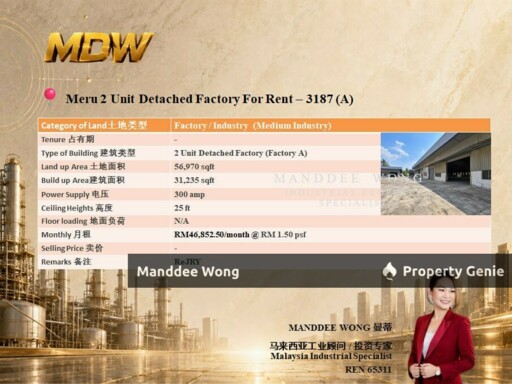 WTR/2 UNIT DETACHED FACTORY WITH OPEN YARD/62,235 SQFT/MERU/KLANG/SELANGOR