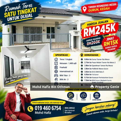 Tmn Residensi Mesra