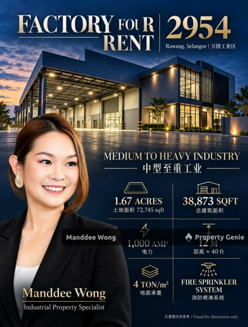 WTR/MEDIUM TO HEAVY INDUSTRY/38,873/RAWANG/SELANGOR