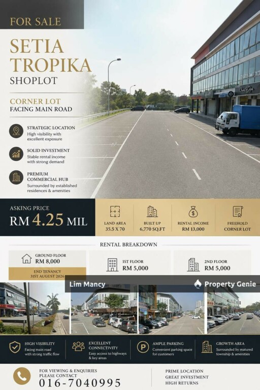 Setia Tropika Three Storey Corner Shoplot with Rental Income For Sale