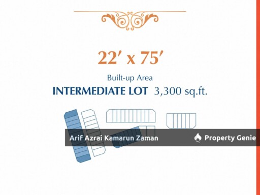 [2-Storey Shop Office] Intermediate Shop Office @ Bloc 17, Setia Safiro, Cyberjaya | 3,000 sqft Built-up | Freehold | RM12,000/month