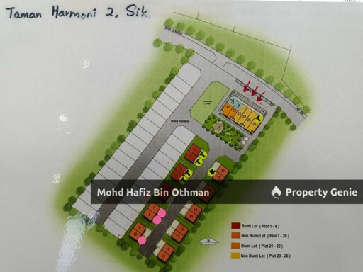 Taman Harmoni, Begia Sik