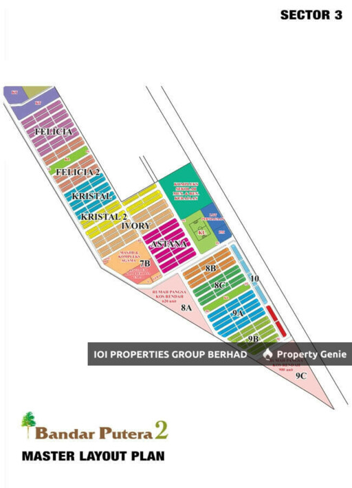 Bandar Putera 2 Klang